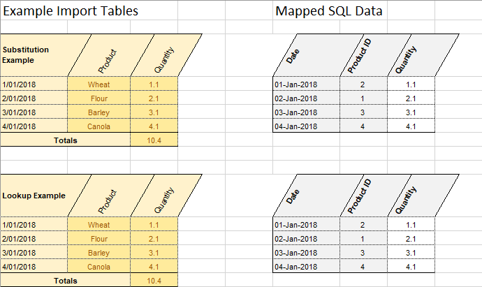 Excel Pump Screenshot 2